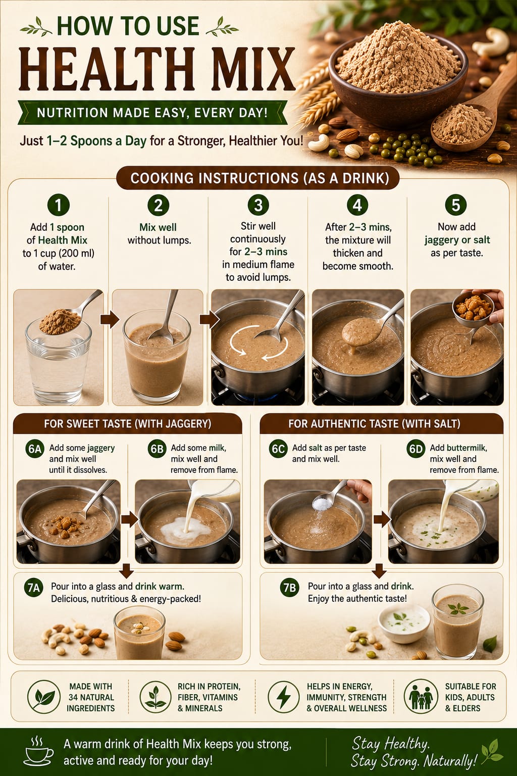 Homemade Health Mix