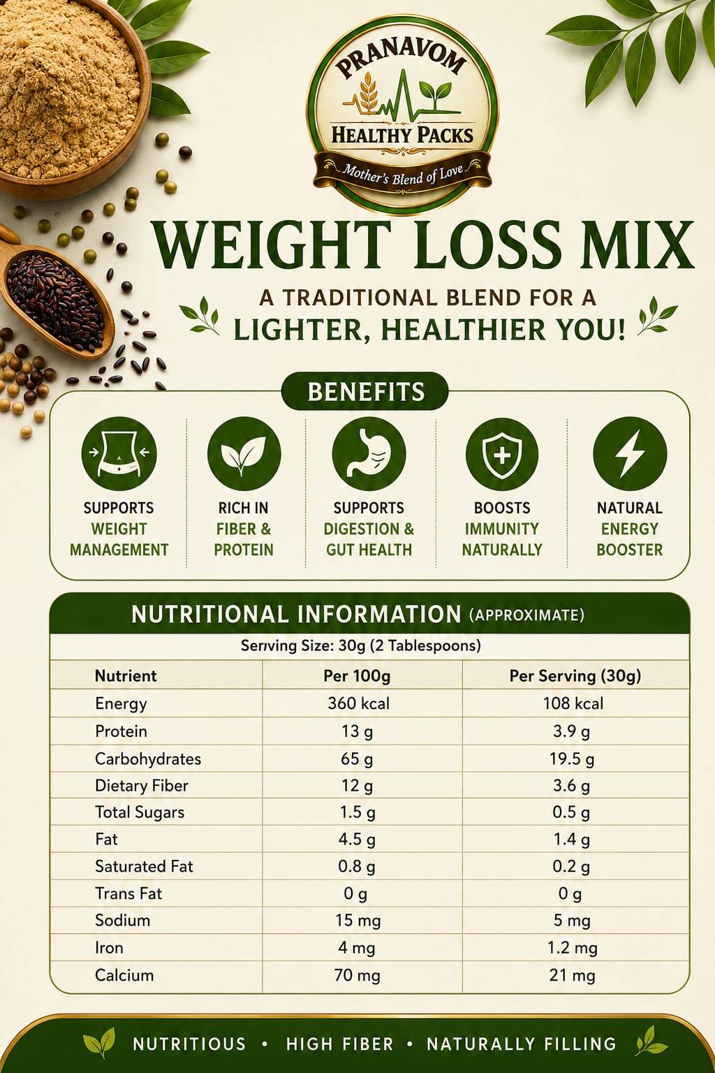 Weightloss  Mix