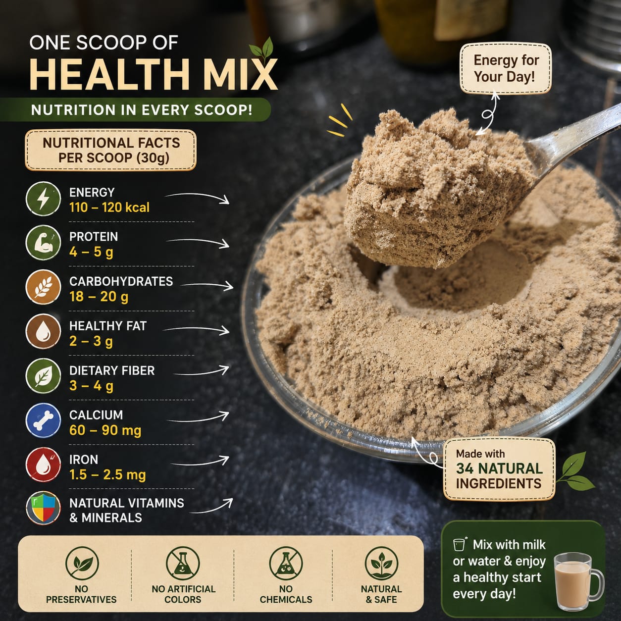 Homemade Health Mix