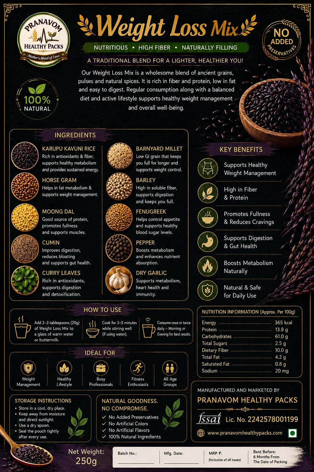 Weightloss  Mix